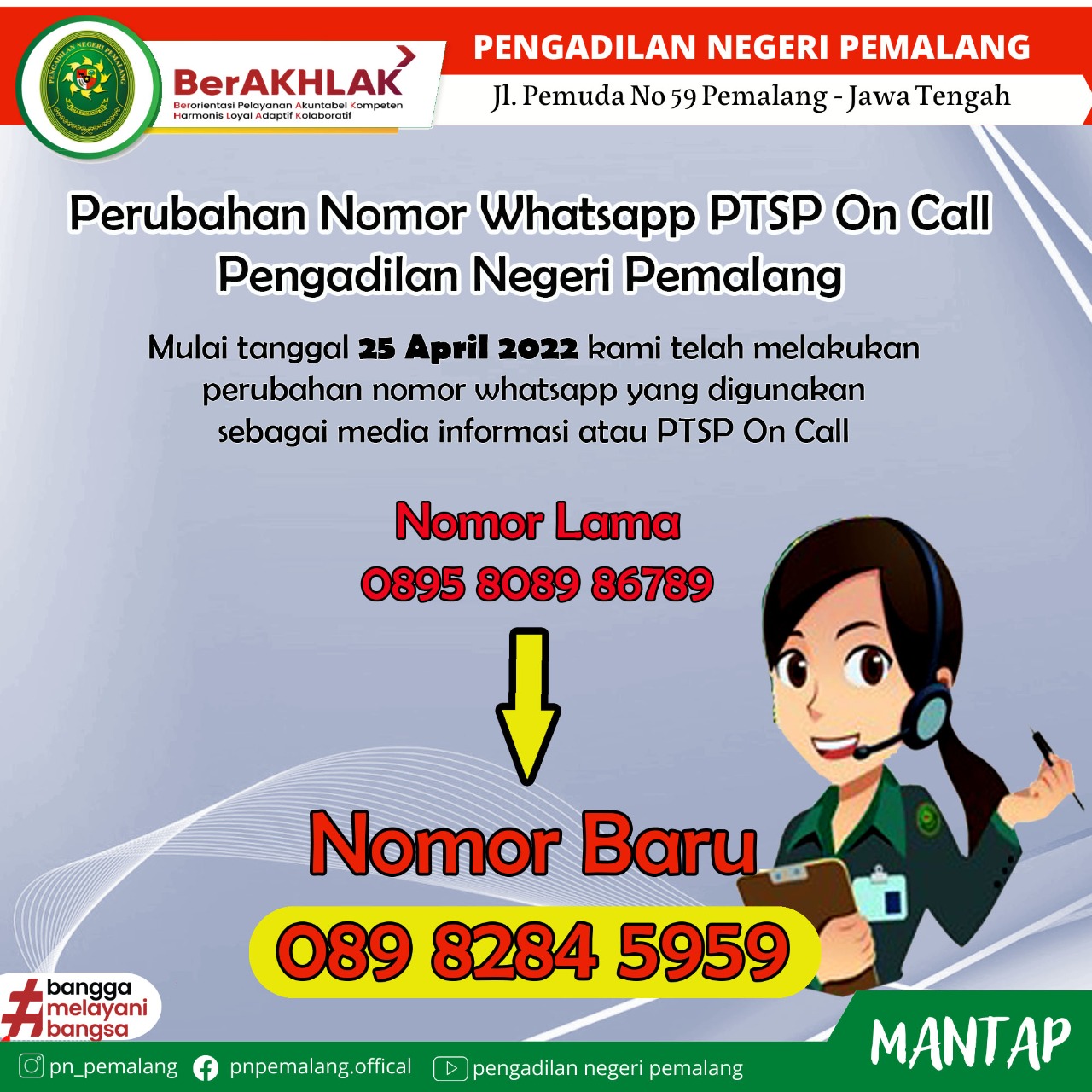 nomor ptsp