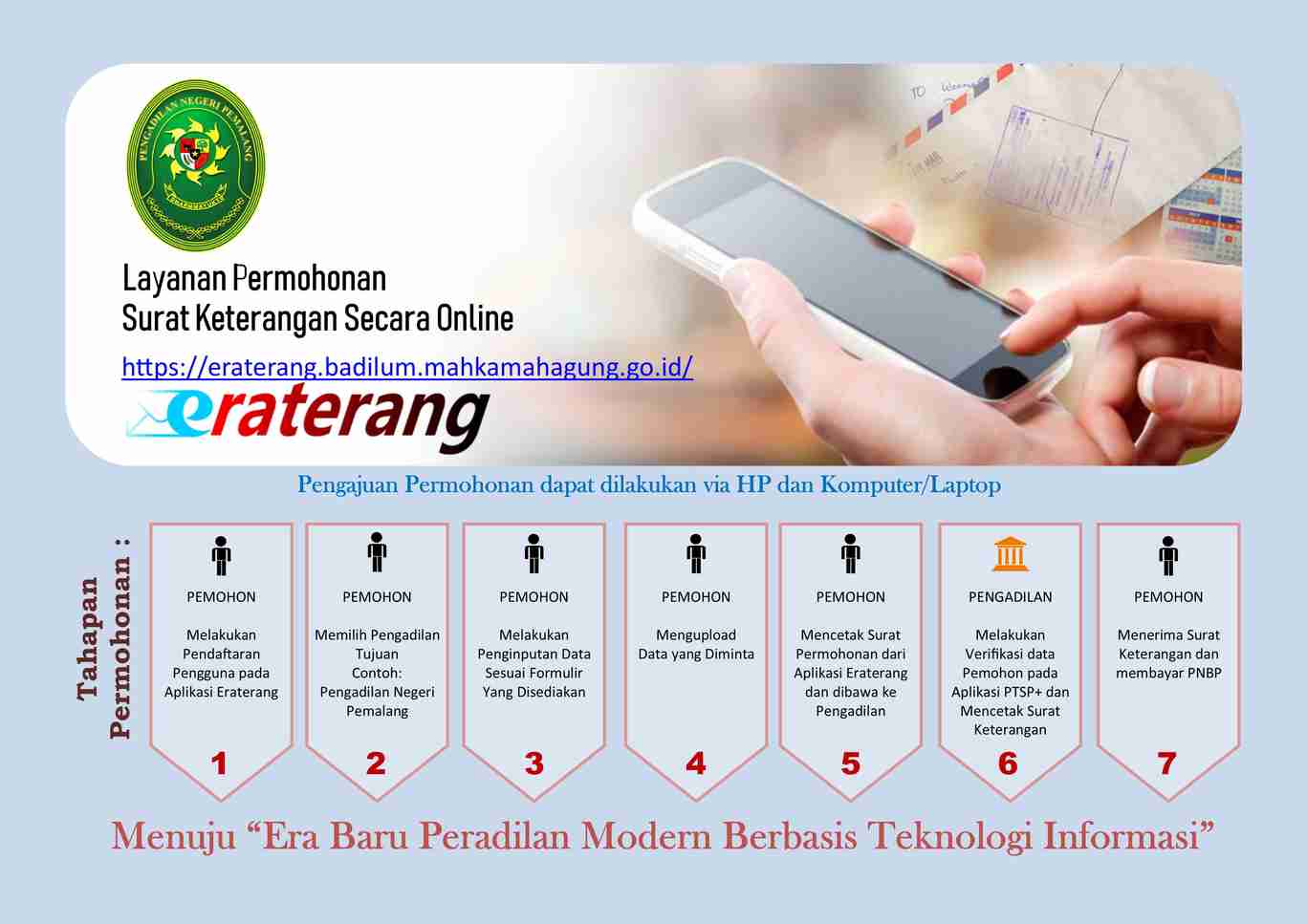eRATERANG (Elektronik Surat Keterangan)